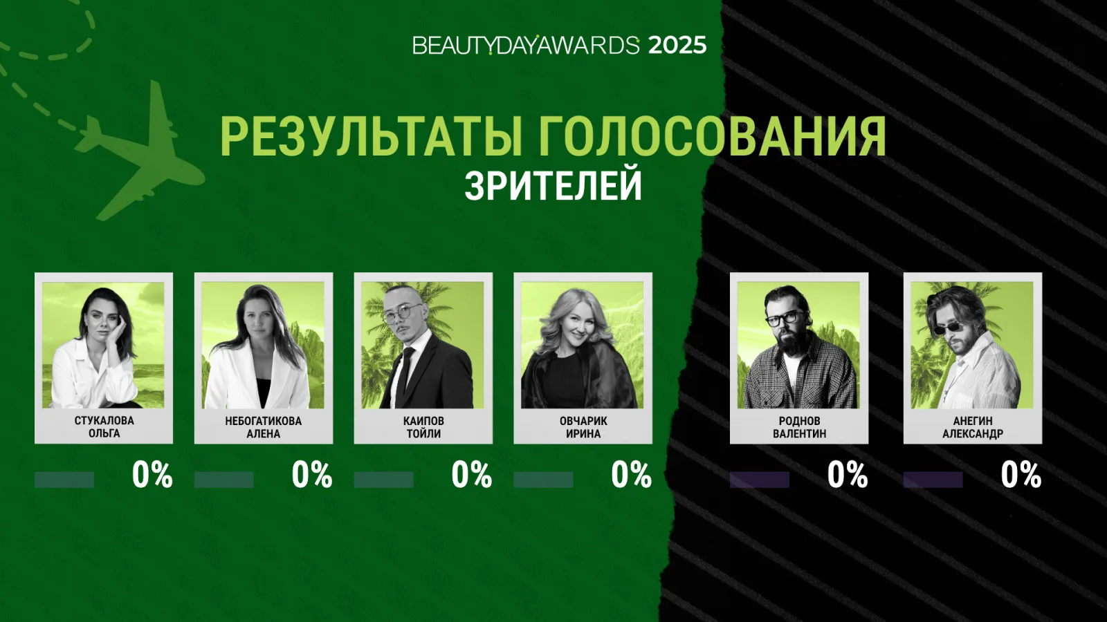 Сервис для голосования BeautyDay